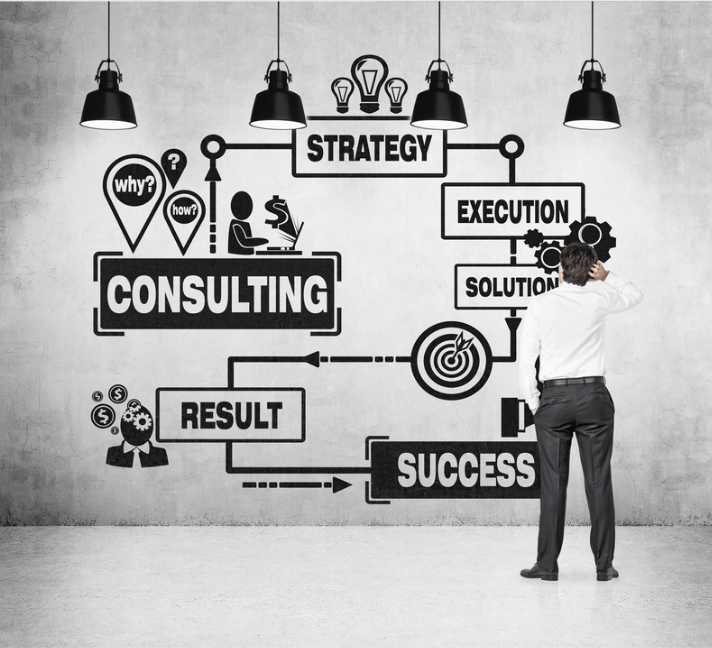 Career Consultation