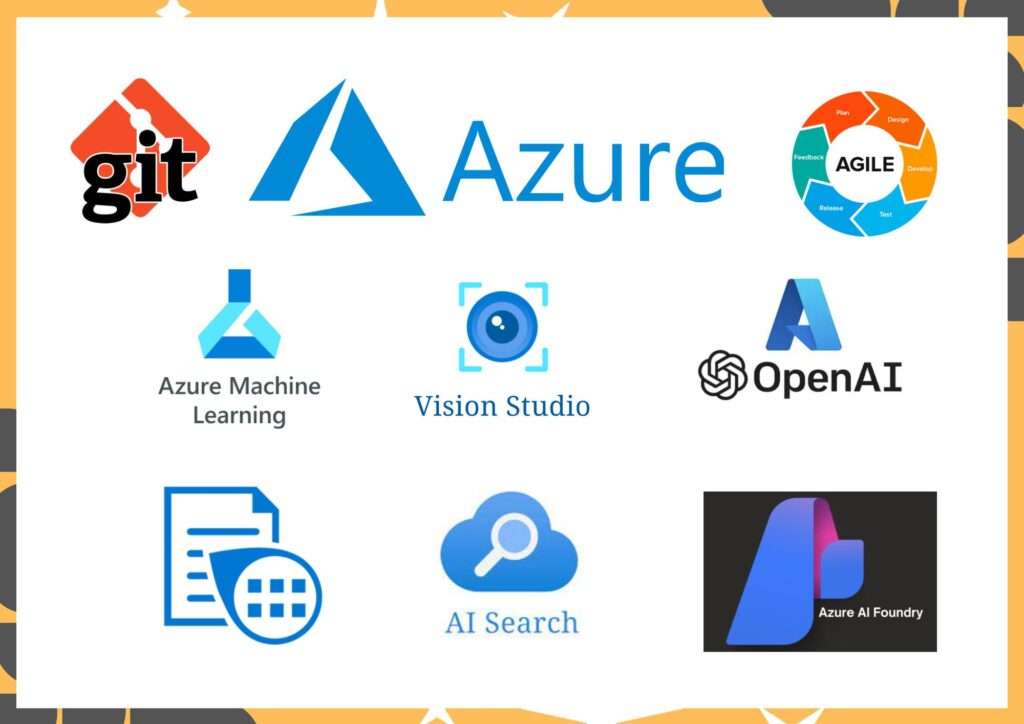 AI skill sets