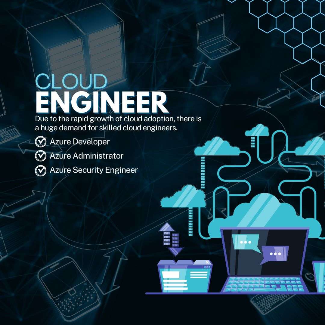 Microsoft azure cloud engineer