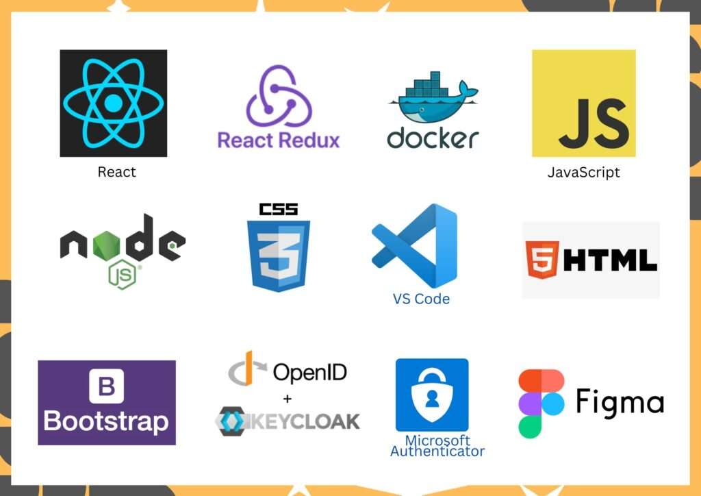 Frontend application development skill sets