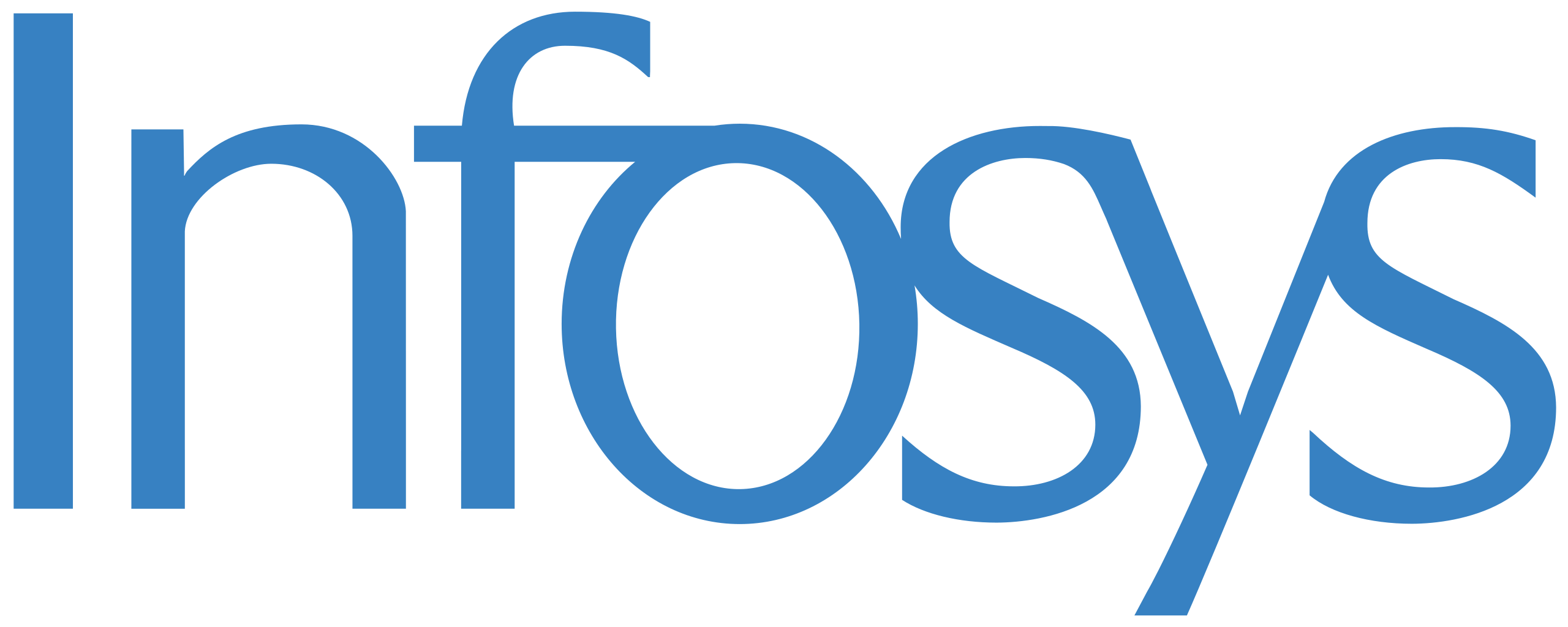 Infosys system engineer